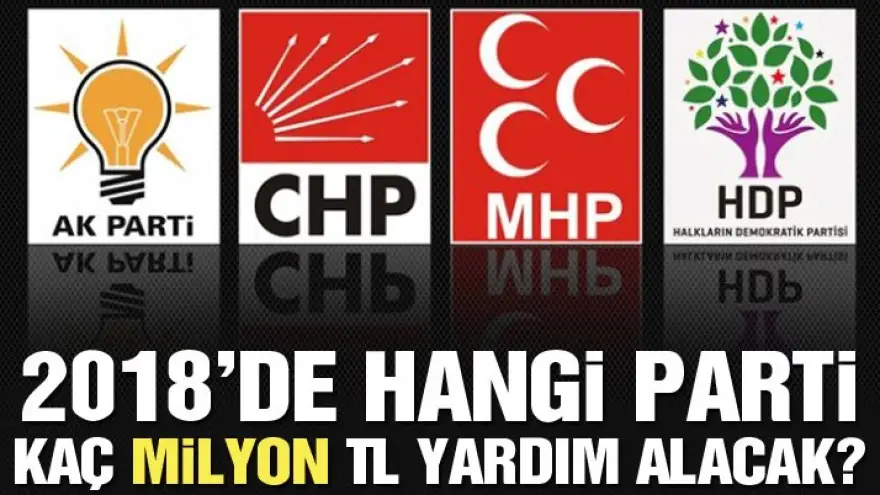 Hazine’den 2018’de hangi parti kaç lira yardım alacak?