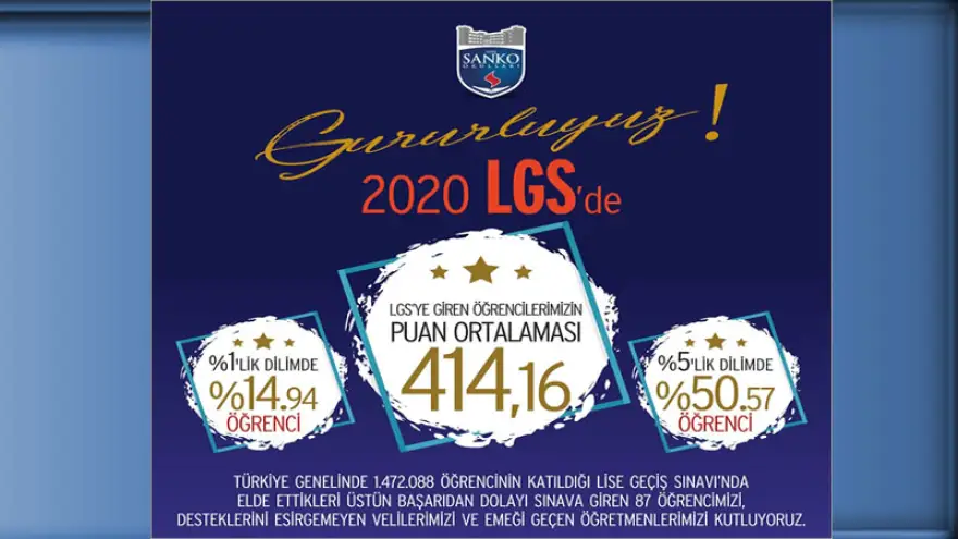 Sanko Okulları’nın LGS Başarısı