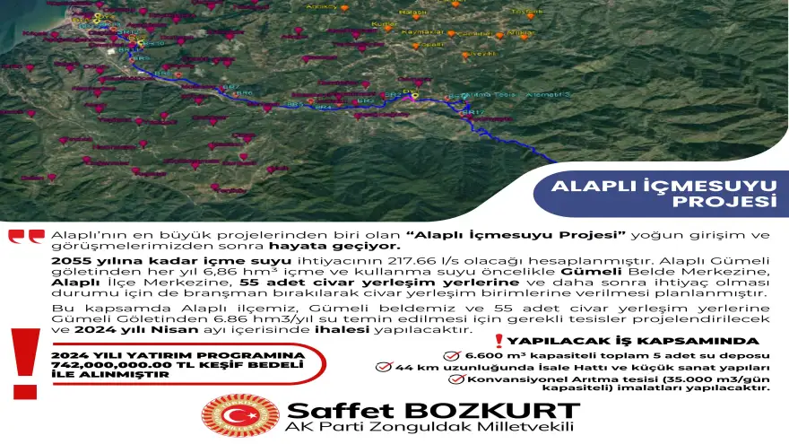 Alaplı içme suyu projesi hayata geçiyor