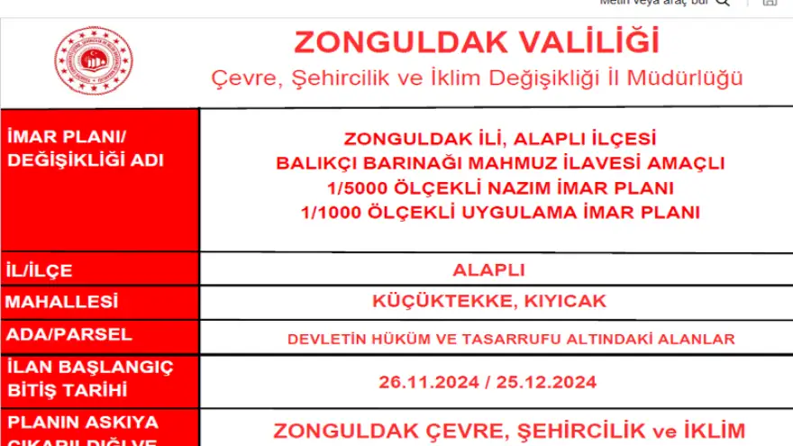 İmar planı askıya çıktı..