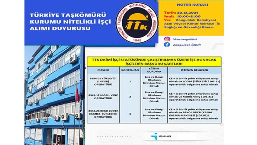 TTK'ya daimi işçi alınacak