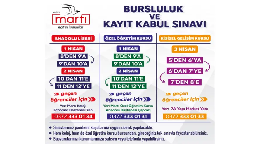 Martı Eğitim Kurumların da, Bursluluk ve Kayıt Kabul Sınavı Başladı