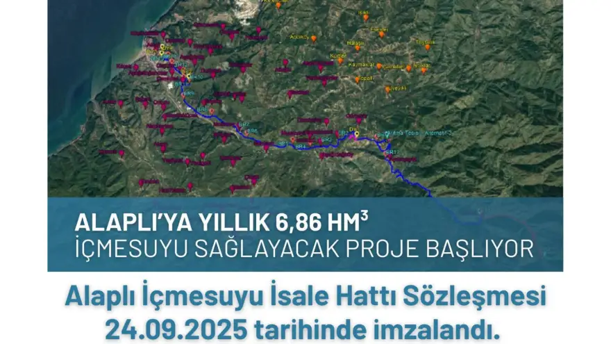 Alaplı’ya Yıllık 6,86 hm³ İçmesuyu Sağlayacak Proje Başlıyor