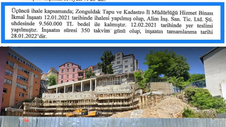 “Emeğin Başkentini Ertelemenin Başkentine Çevirdiler”