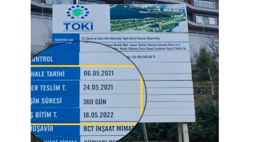 Tabelası var, çalışması yok