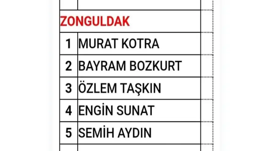 Milliyetçi Hareket Partisinin ilk 5 ismi belirlendi...