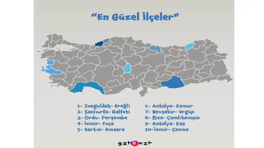 Türkiye’nin en güzel ilçeleri arasına seçildik..